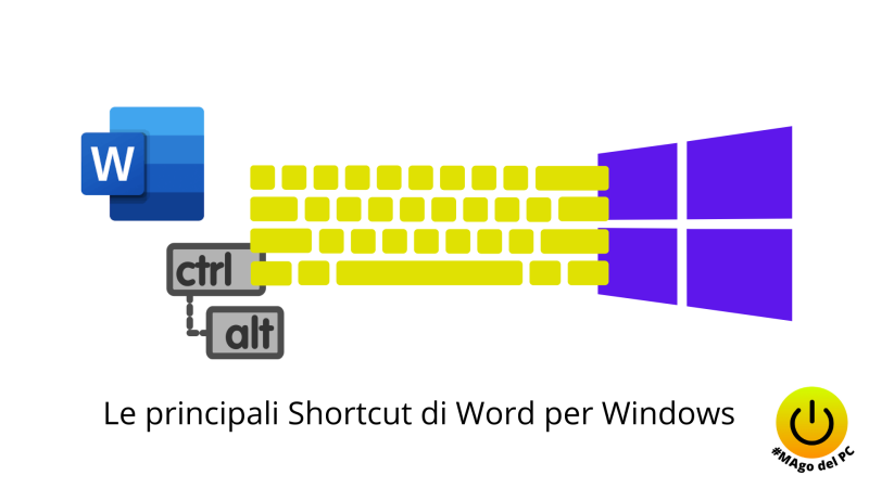 Le principali shortcut di Word per Windows