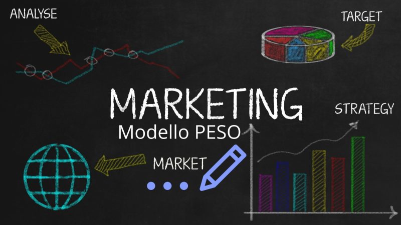 Modello Peso