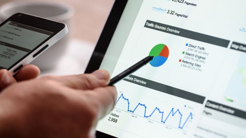 Marketing strategico: 5 domande per creare strategie efficaci