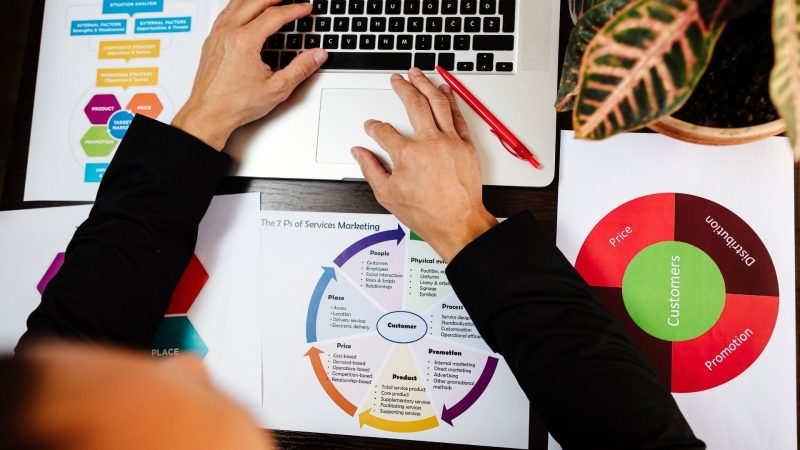 Marketing Manager