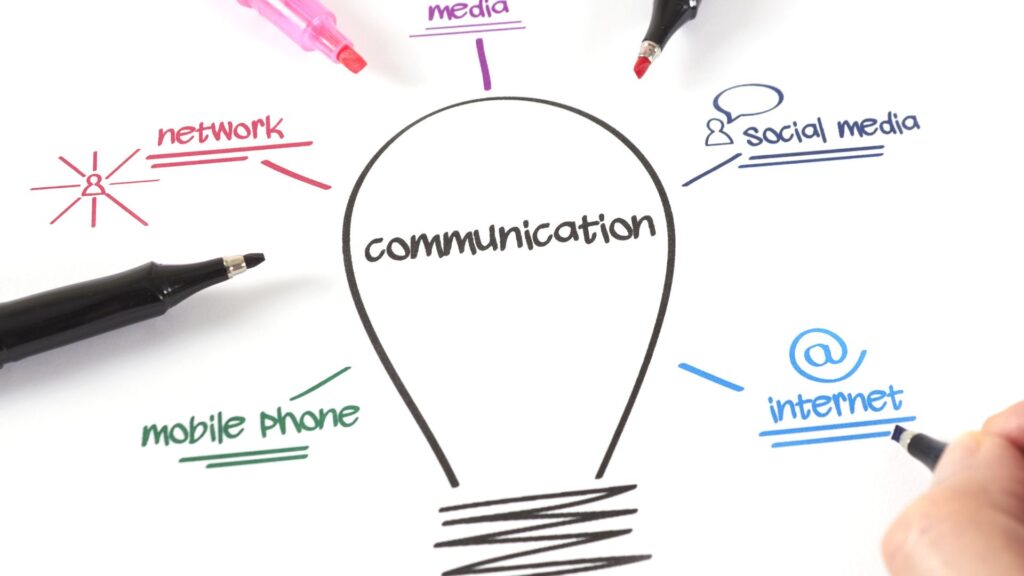 Canali di comunicazione con il cliente