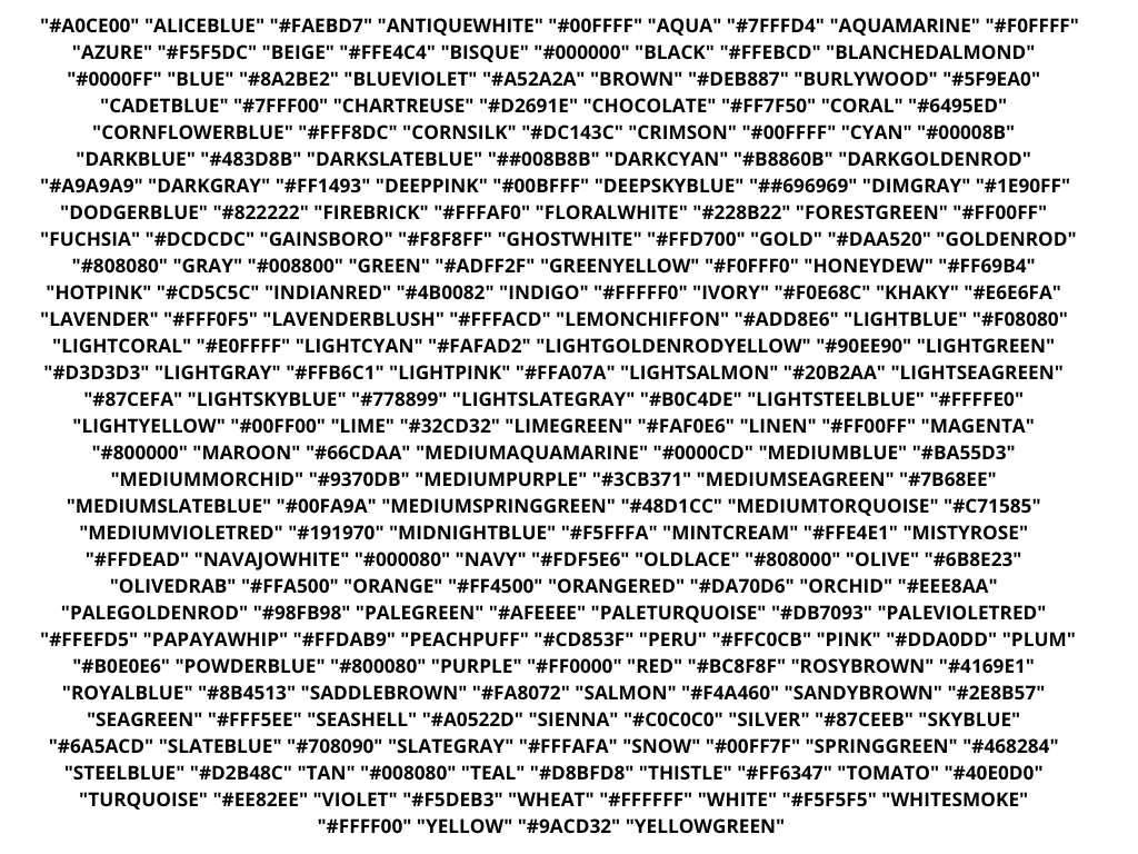 html cos'è?