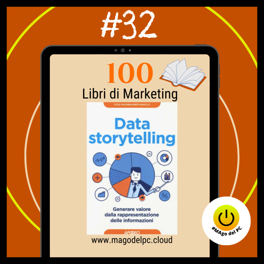 consigli libri marketing