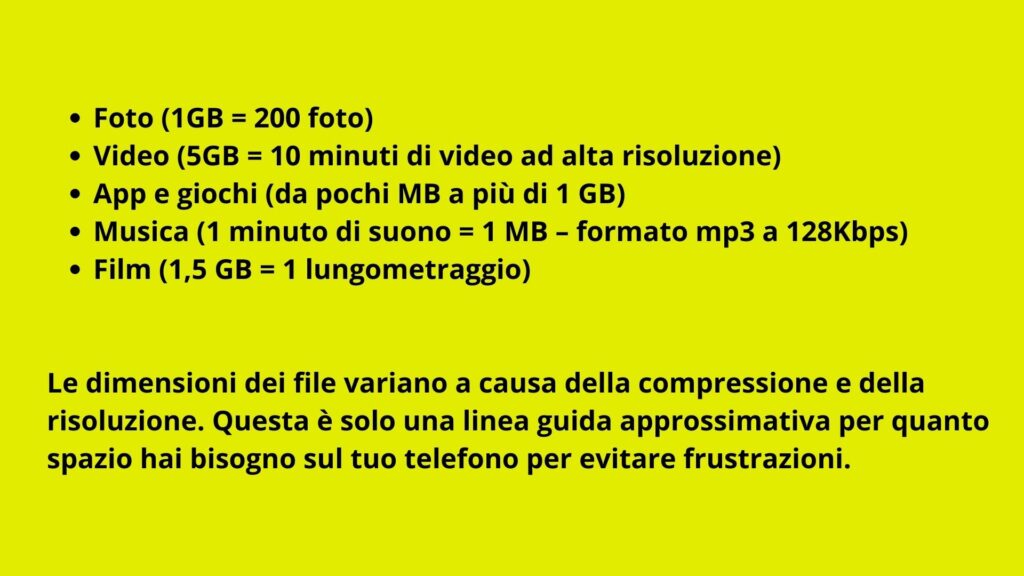 256 Gb