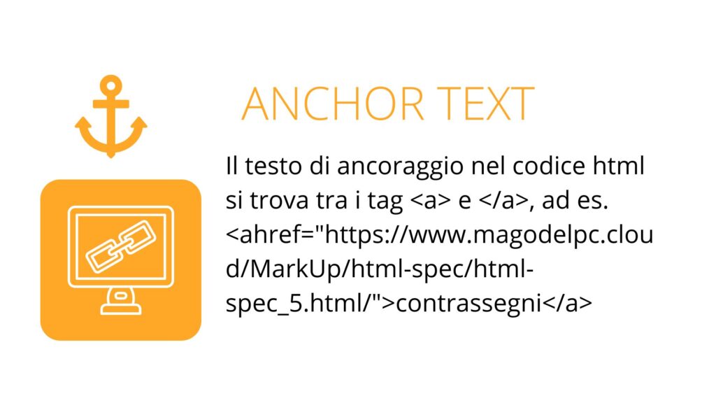 Anchor text