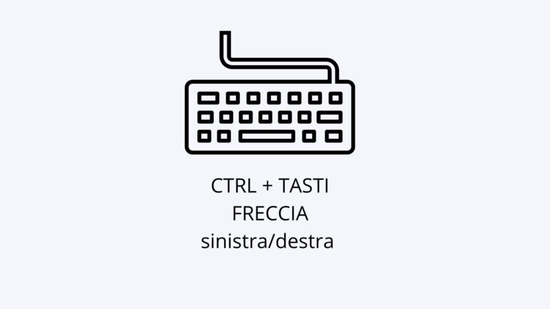 Modifica delle scorciatoie da tastiera