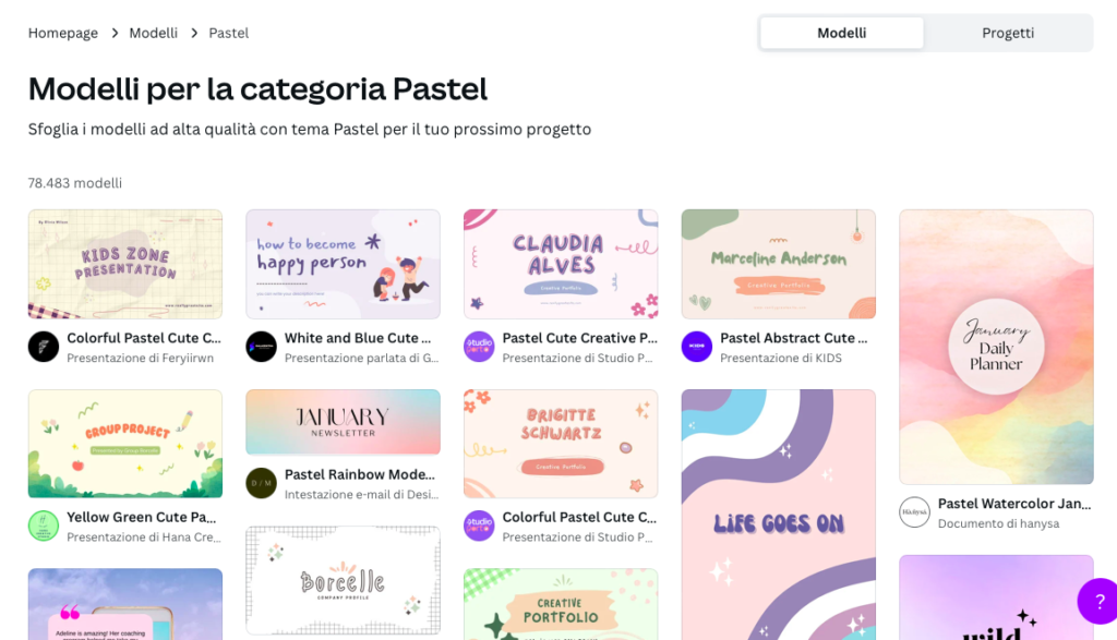 Parole chiave per i modelli Canva