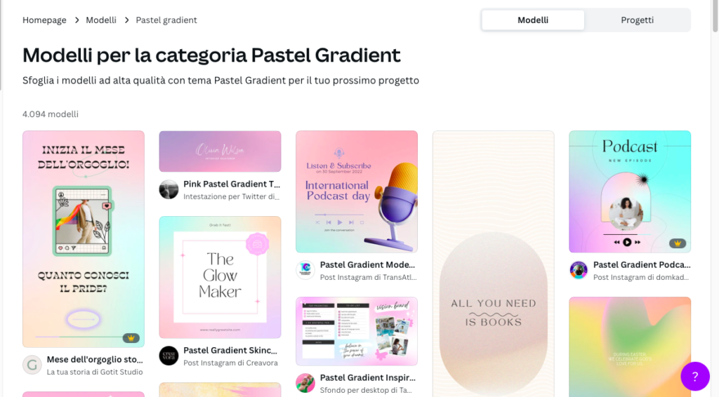 Parole chiave per i modelli Canva