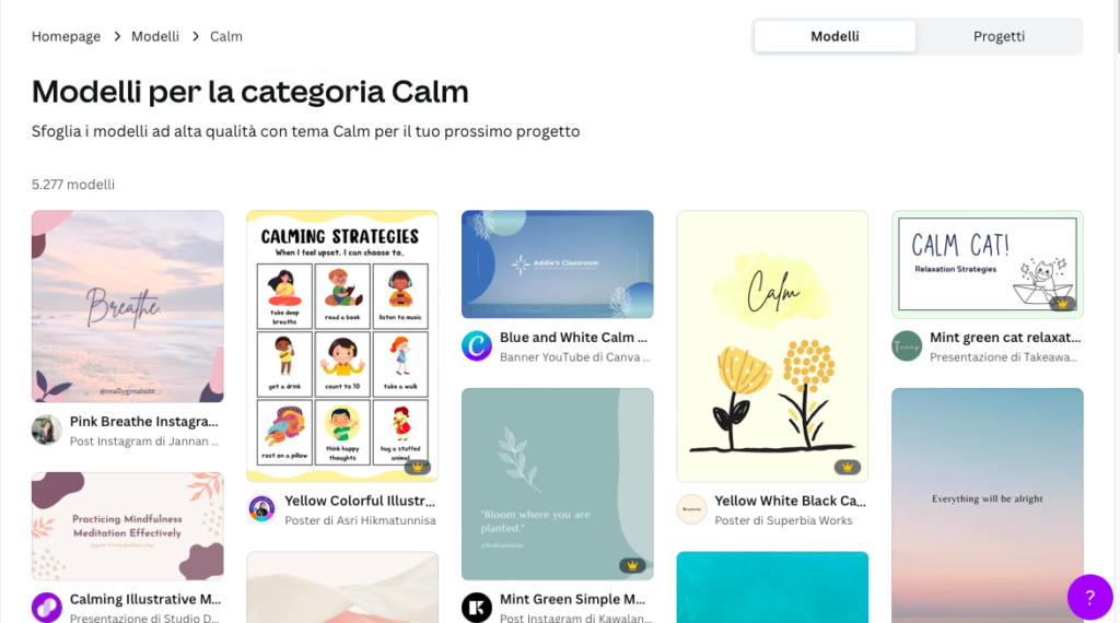 Parole chiave per i modelli Canva