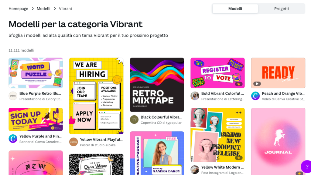 Parole chiave per i modelli Canva
