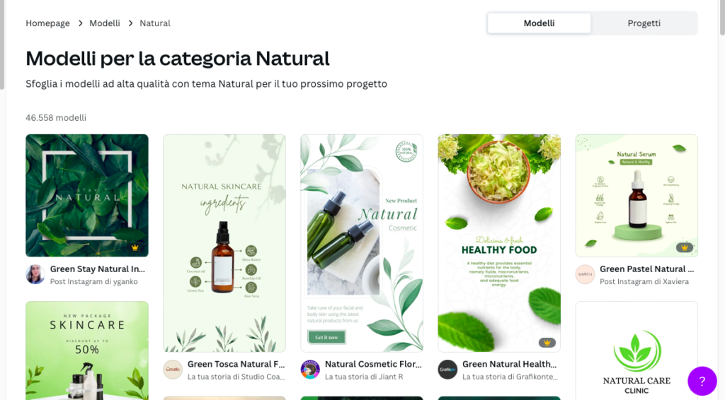 Parole chiave per i modelli Canva