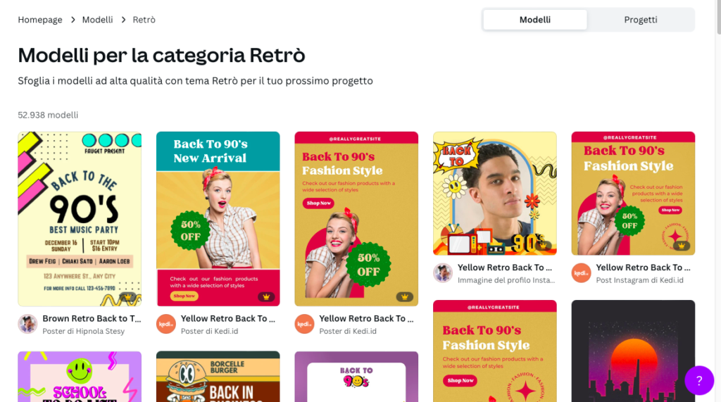 Parole chiave per i modelli Canva