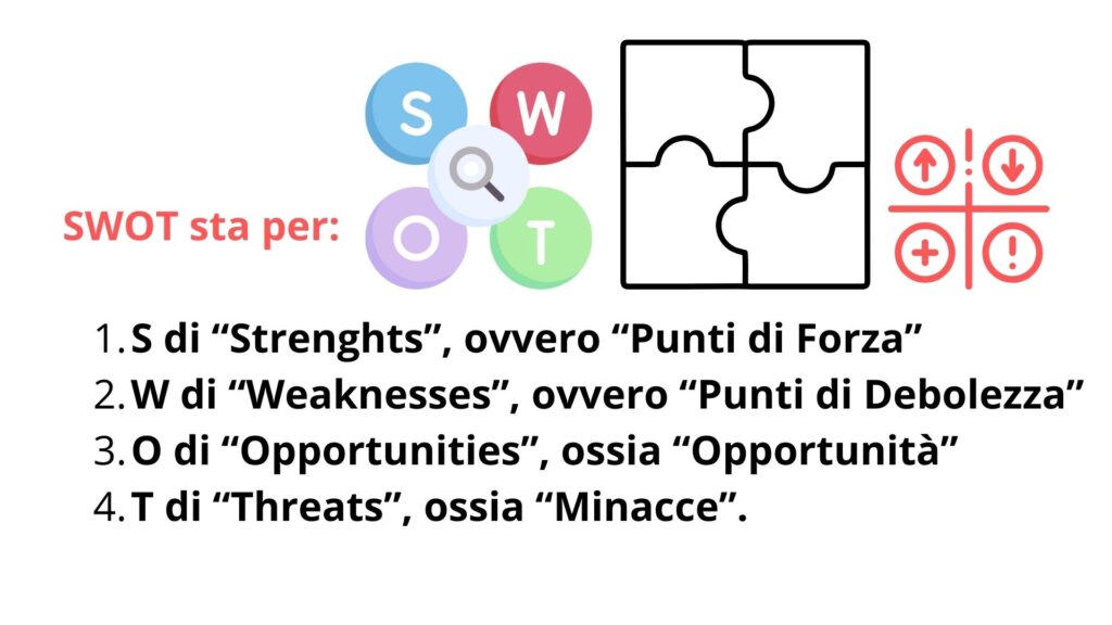 analisi SWOT