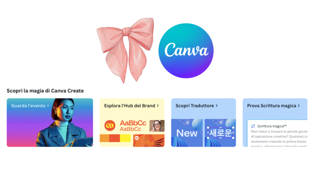 Le nuove funzionalità di Canva Create