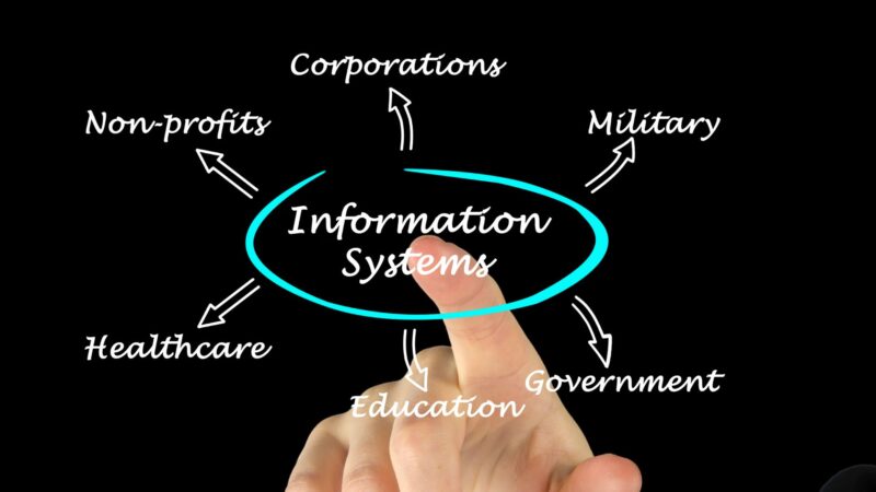 Sistema informativo