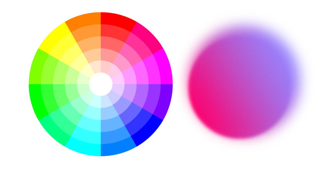 le basi del colore