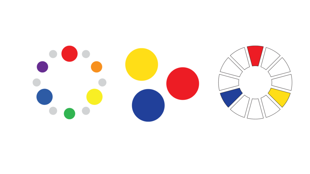 le basi del colore